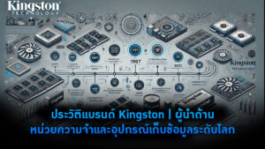 ประวัติแบรนด์ Kingston | ผู้นำด้านหน่วยความจำและอุปกรณ์เก็บข้อมูลระดับโลก