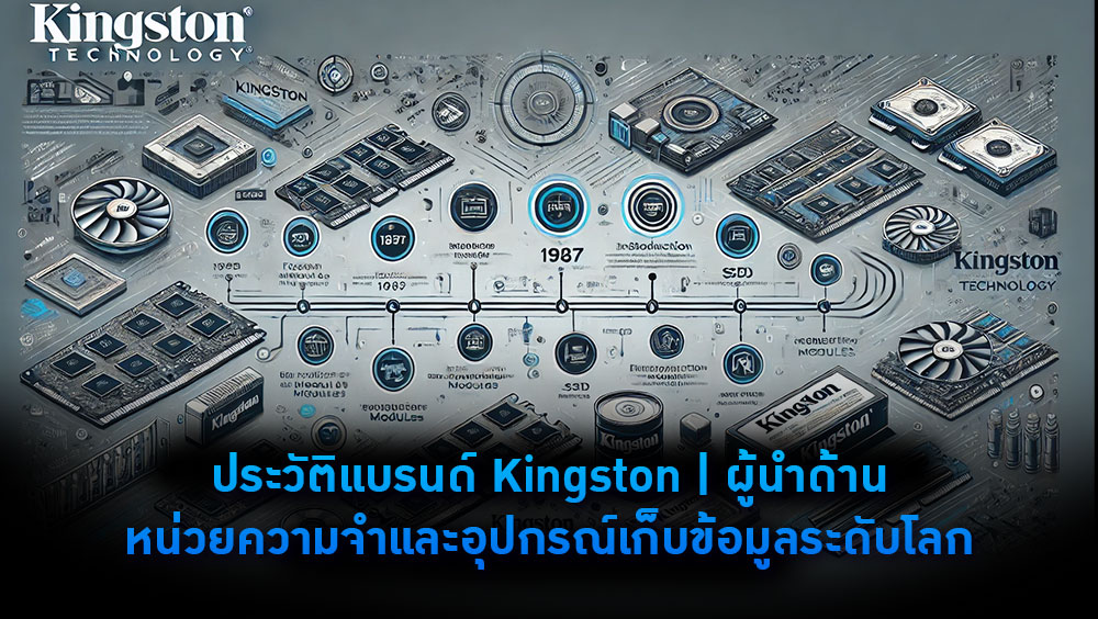 ประวัติแบรนด์ Kingston | ผู้นำด้านหน่วยความจำและอุปกรณ์เก็บข้อมูลระดับโลก